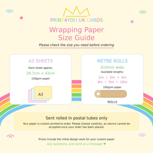 The image is a guide for wrapping paper size, providing information on the available sizes and the corresponding prices.