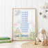 a framed poster with a list of personal qualities, including "I am unique", "I am strong", "I am brave", "I am smart", "I am honest", "I am kind", "I am beautiful", "I am confident", "I am supported", "I am enough", and "I am loved". The poster is displayed on a white wall, with a stuffed rabbit and a stack of books visible to the left.