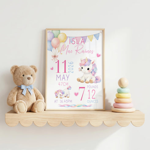 Personalised Unicorn Poster – Custom Baby Birth Stats Print | Nursery Wall Art A3 A2 A1