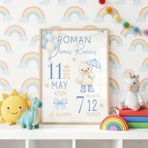 Personalised Baby Poster – Custom Baby Print with Birth Stats | Nursery Wall Art