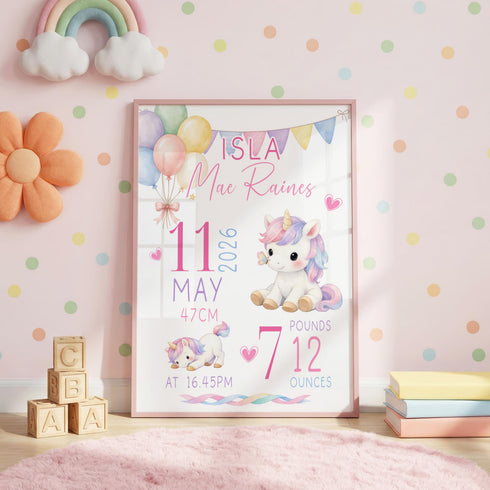 Personalised Unicorn Poster – Custom Baby Birth Stats Print | Nursery Wall Art A3 A2 A1