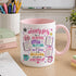 Funny Anxiety Mug – Pink Coffee Mug – Mental Health Gift For Her – Overthinker Present - Full white mug