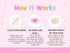 Illustrated guide to ordering, printing and shipping personalised gifts