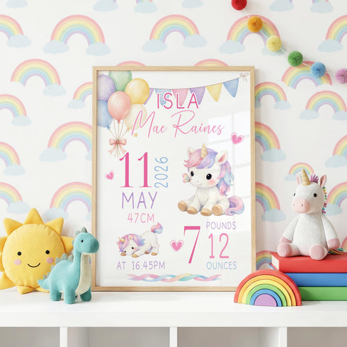 Personalised Unicorn Poster – Custom Baby Birth Stats Print | Nursery Wall Art A3 A2 A1