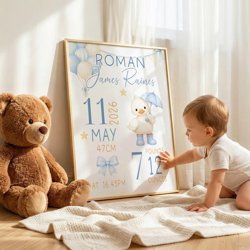 Personalised Baby Poster – Custom Baby Print with Birth Stats | Nursery Wall Art