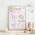 Personalised Unicorn Poster – Custom Baby Birth Stats Print | Nursery Wall Art A3 A2 A1