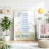 The image is a nursery decorated with a framed poster featuring a list of personal qualities, a dragon, and a castle. The poster is placed on a wall, and there are other decorative elements such as a potted plant, a stuffed animal, and a sun decoration in the background.