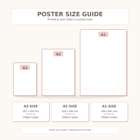 The image is a poster size guide that provides information about the size of different poster sizes, including A3, A2, and A1.