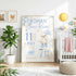 Personalised Baby Poster – Custom Baby Print with Birth Stats | Nursery Wall Art