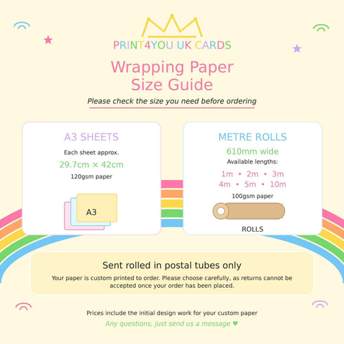 The image is a guide for wrapping paper size, providing information on the available sizes and their corresponding dimensions.