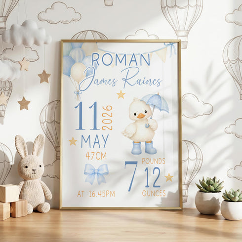 Personalised Baby Poster – Custom Baby Print with Birth Stats | Nursery Wall Art