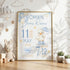 Personalised Baby Poster – Custom Baby Print with Birth Stats | Nursery Wall Art