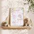 Personalised Unicorn Poster – Custom Baby Birth Stats Print | Nursery Wall Art A3 A2 A1