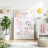 Personalised Unicorn Poster – Custom Baby Birth Stats Print | Nursery Wall Art A3 A2 A1