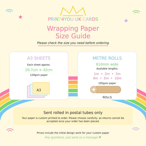 The image is a guide for wrapping paper size, providing information on the available sizes and the corresponding prices.