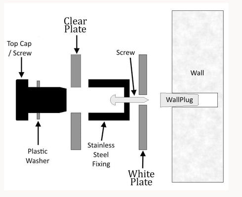 Personalised Acrylic External Door Number Plates Plaques