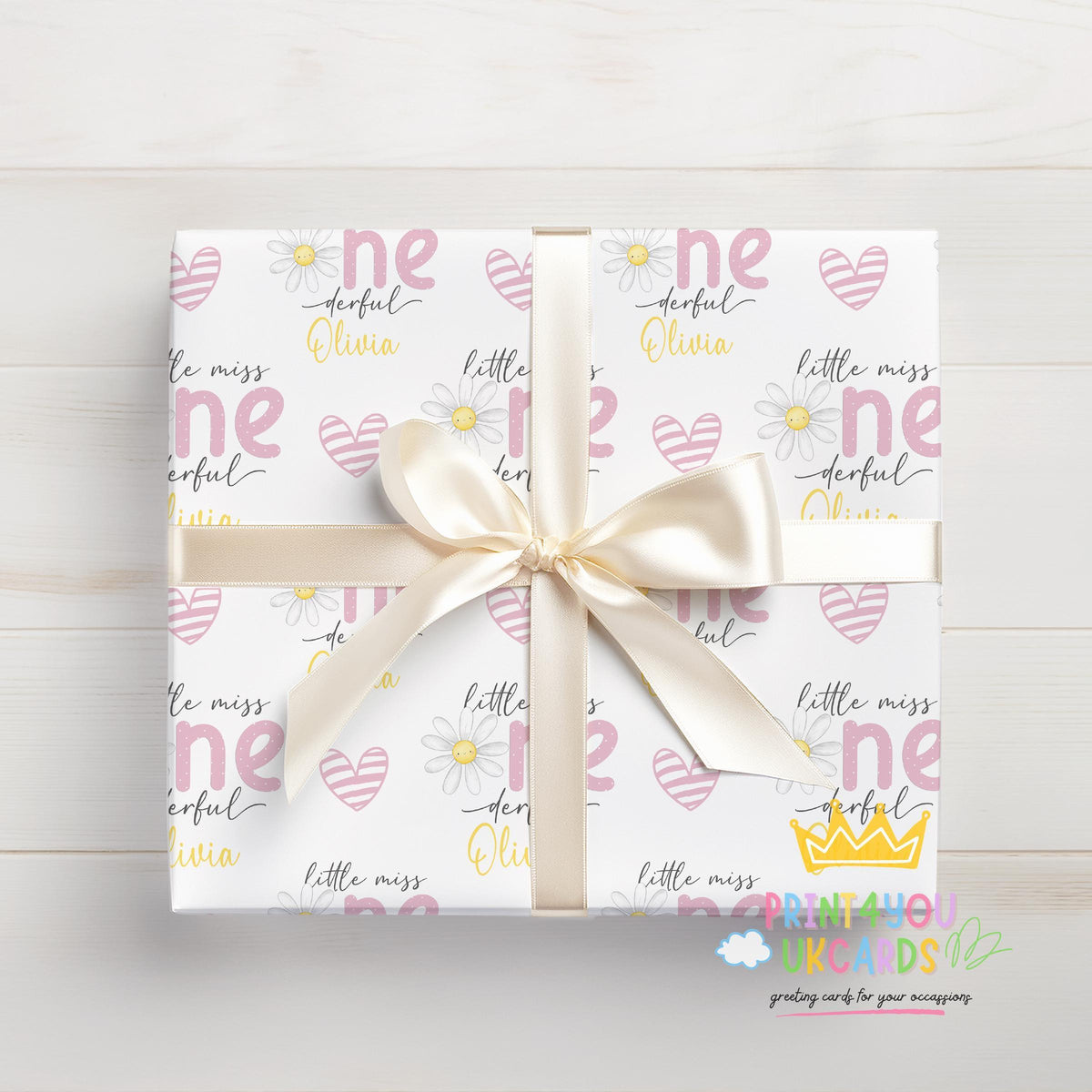 Printed birthday wrapping paper shown as wrapping paper