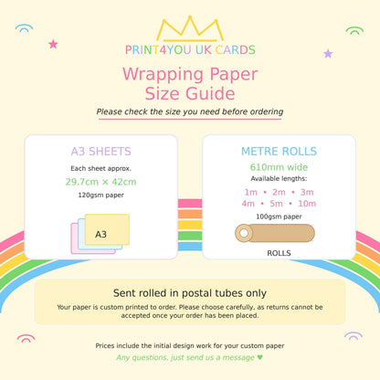 Blue Safari Wrapping Paper – Personalised First Birthday Gift Wrap With Pastel Dots & Balloons