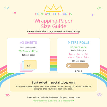 Close-up of the personalised name and age printed within the puppy wrapping paper design