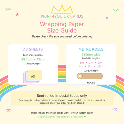 The image is a guide for wrapping paper size, providing information on the available sizes and the corresponding prices.