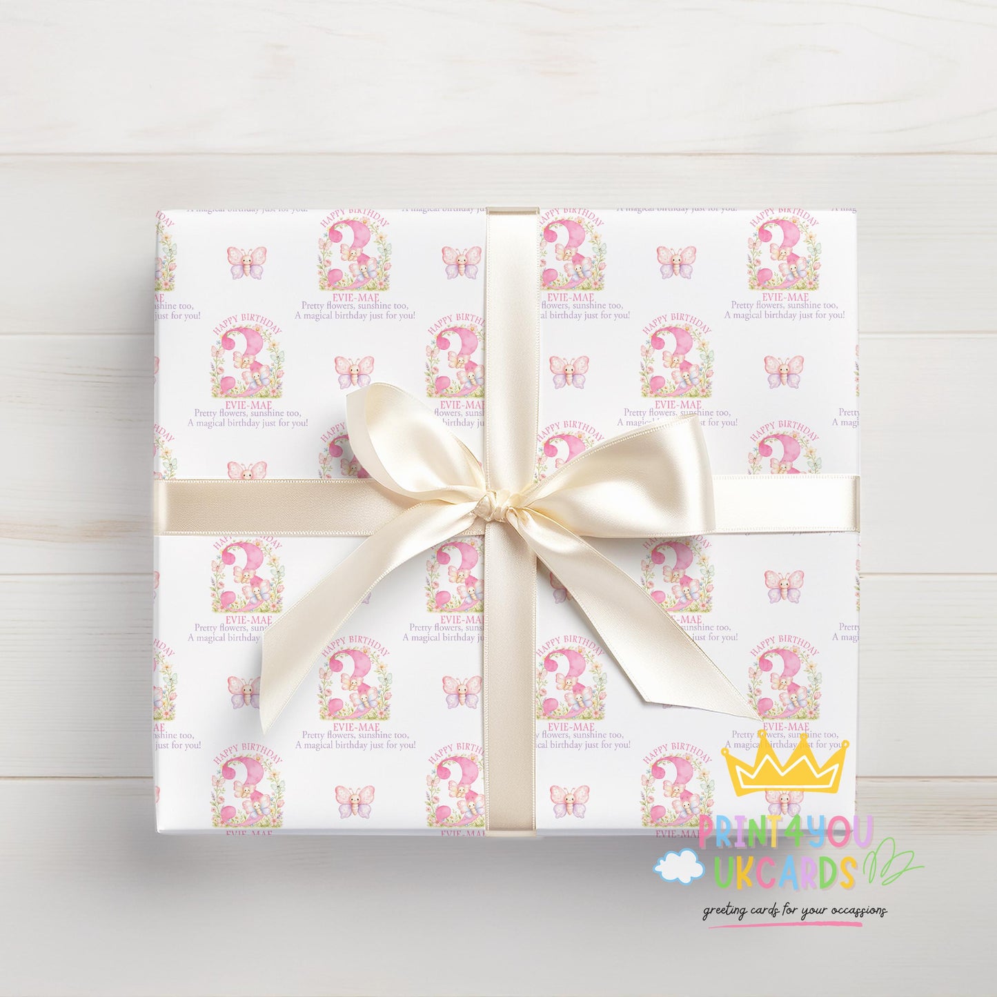 Printed birthday wrapping paper shown as wrapping paper