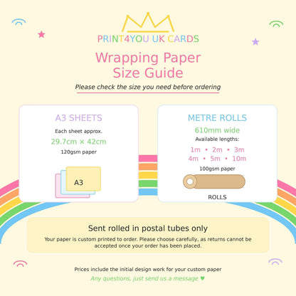 The image is a guide for wrapping paper size, providing information on the available sizes and the corresponding prices.