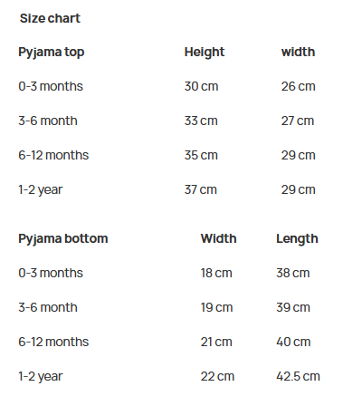 Size guide chart for the personalised baby pyjamas, showing measurements from 6-12 months to 1-2 years
