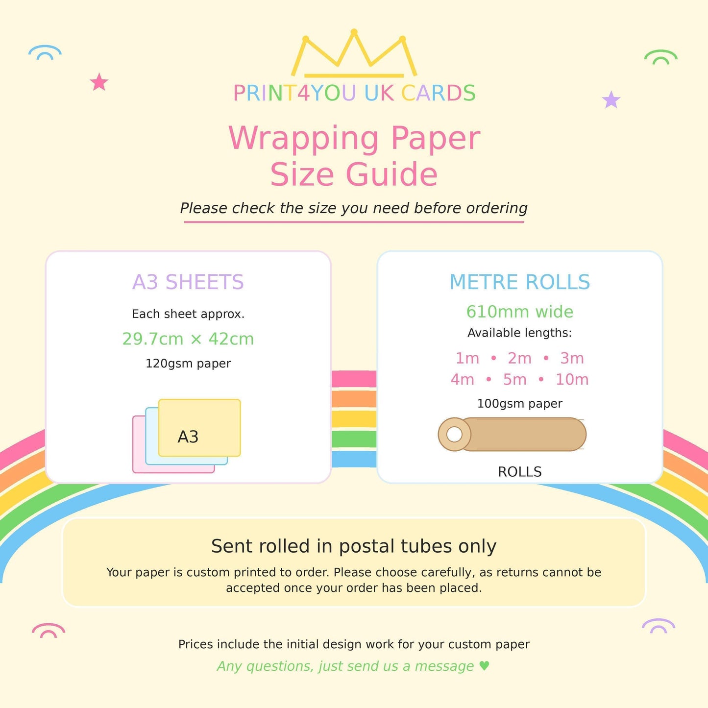 Size guide showing the available wrapping paper sheet sizes (A3, A2, A1) and roll lengths with dimensions.